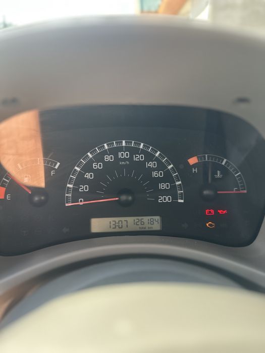 Fiat Panda 2005