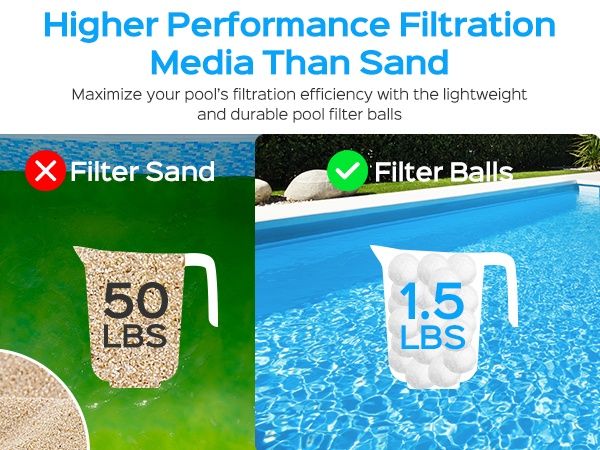 Филтърни топки за басейн, 700g. Филтър за пясъчни помпи