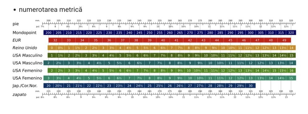 Vând pantofi noi din piele naturală lacuită pentru bărbați. 
Brand: Lu