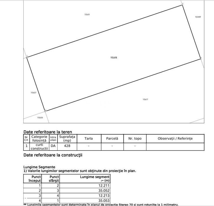Parcele pentru Constrctii / Utilitati / Zona Proxim
