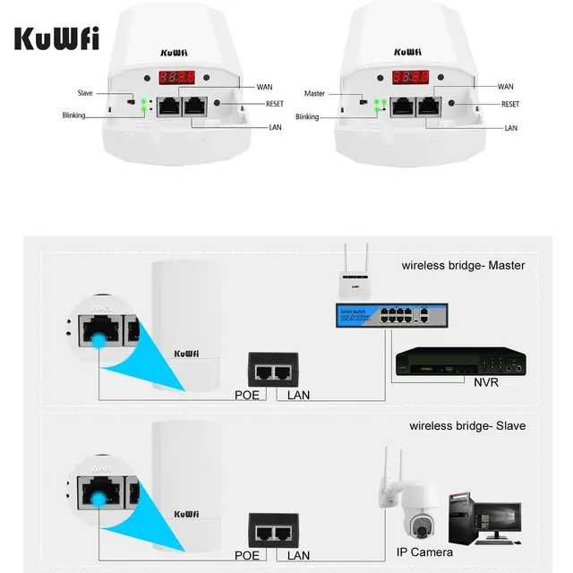 wireless bridge cpe120 high gain antenna wifi 300mbps outdoor ip65