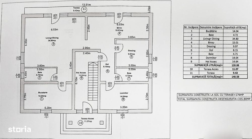 Comision 0% Casa 8 camere, teren 824 mp, Primaverii - Padurea Dumbrava