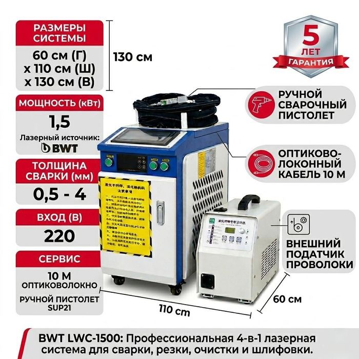 Лазерная сварка 1500W