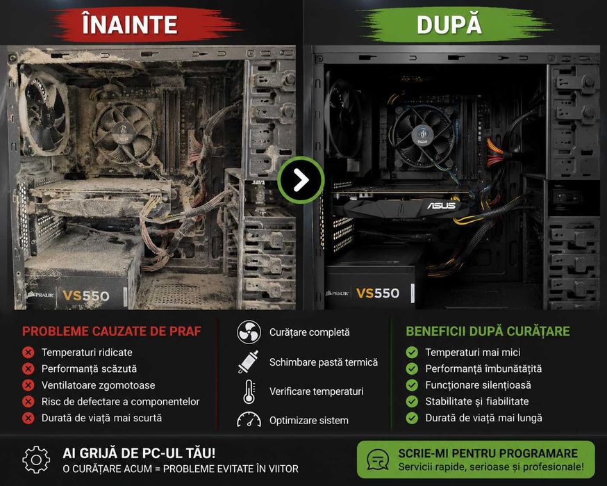 Curățare, optimizare și reparare PC / Laptop – Windows