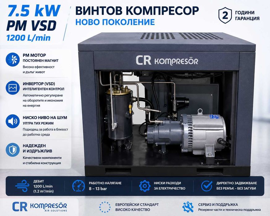 Нов винтов компресор 7.5 kW PM VSD – 1200 л/мин – 2 години гаранция