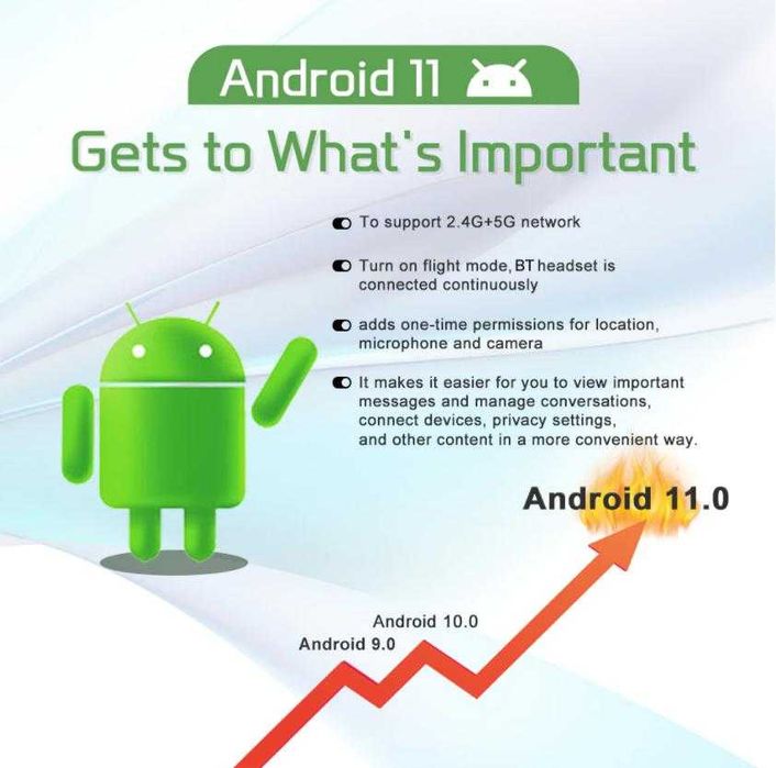 H96MAX 3D 8K H.265 MaliG52 RK3566 Android 11 HDR10 TVBOX Blu-Ray Плеър