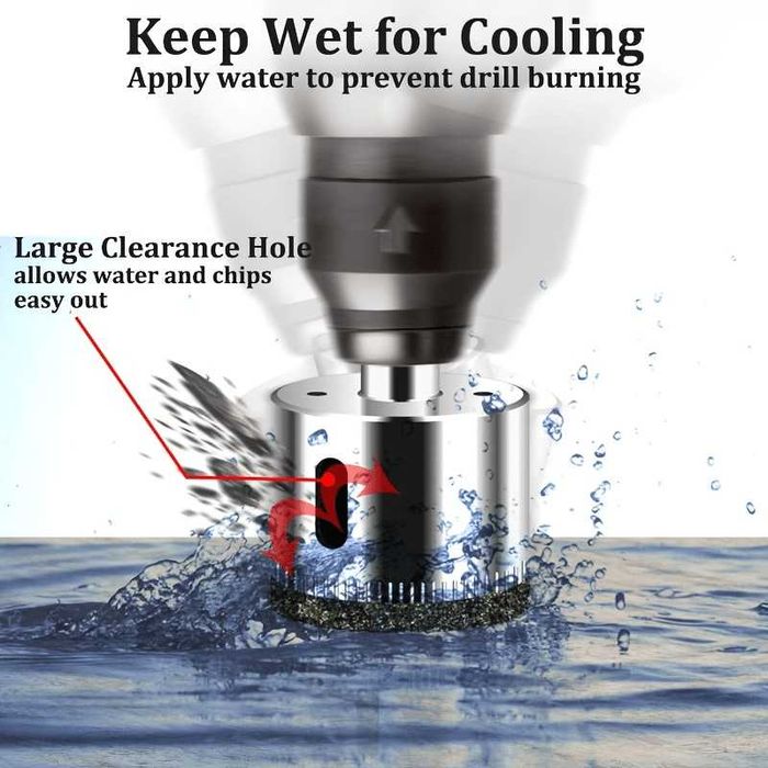 Teshik arra matkap uchi to'plami, Набор сверл для кольцевой пилы