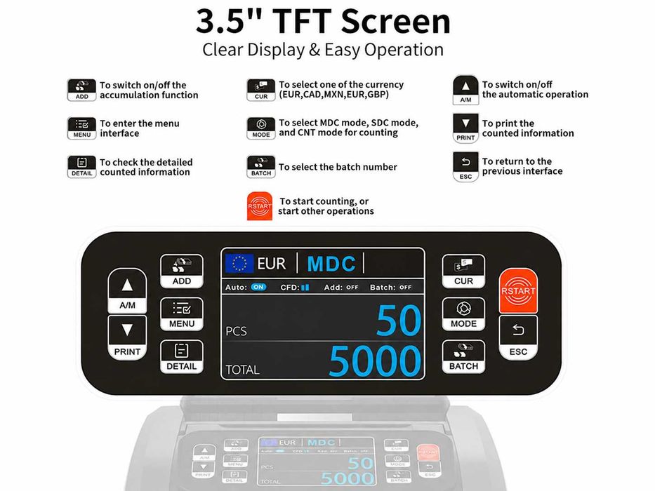 ЕЦБ тествана професионална банкнотоброячна машина AL-N60D CIS Dual Display EUR USD   и др .