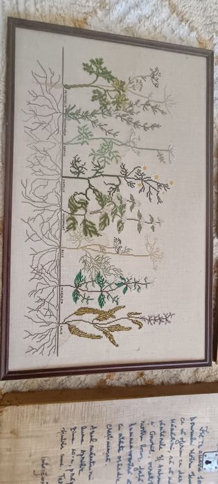 Tablouri, diferite modele , pictate manual aproape toate