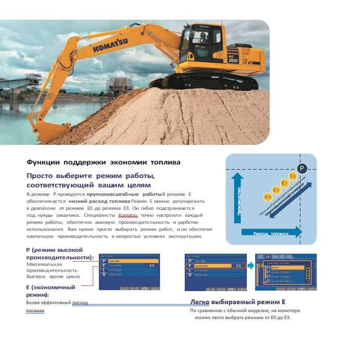 Экскаватор KOMATSU РС200-10М0