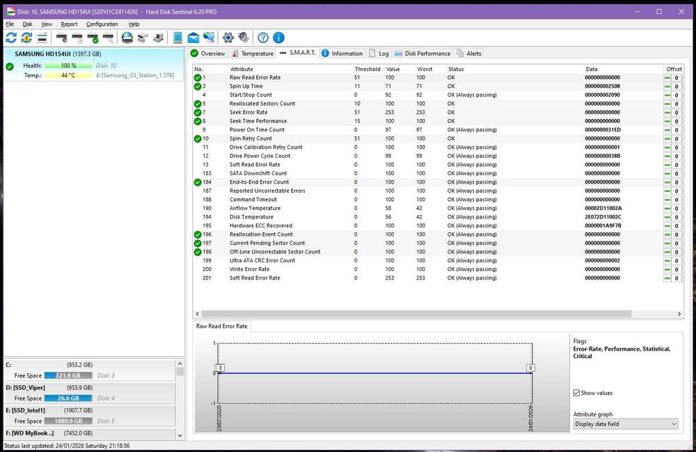 Hard disk extern Samsung G3 Station 1.5TB SAMSUNG HD154UI