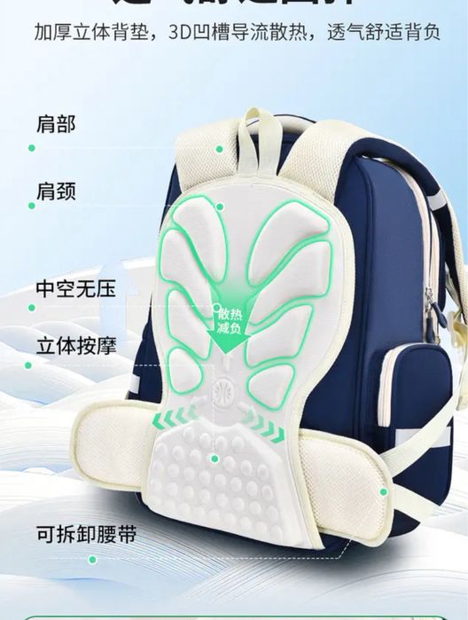 Школьный рюкзак