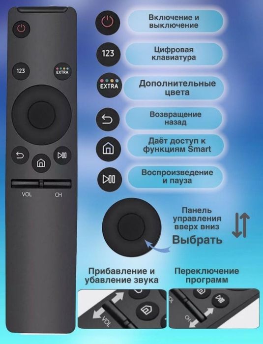 Пульт Универсальный Самсунг