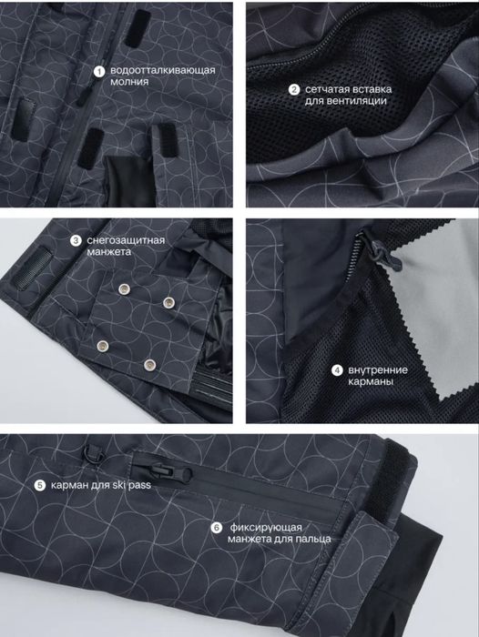 Куртка горнолыжная sela