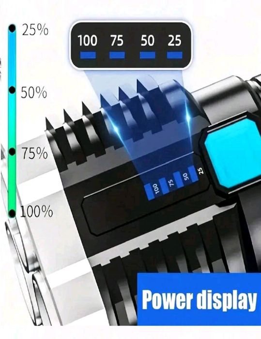 Lanternă reîncărcabilă. Preț negociabil