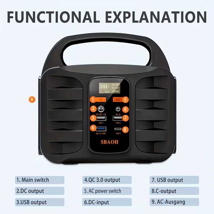 Baterie acumulator generator statie portabila priza AC 220v CAMPING