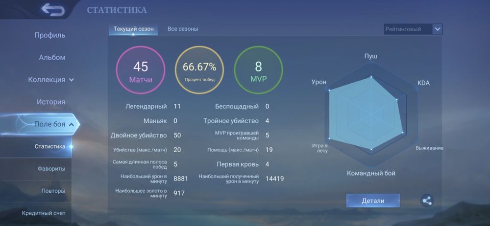 Mlbb, mobile legends bang bang, аккаунт млбб