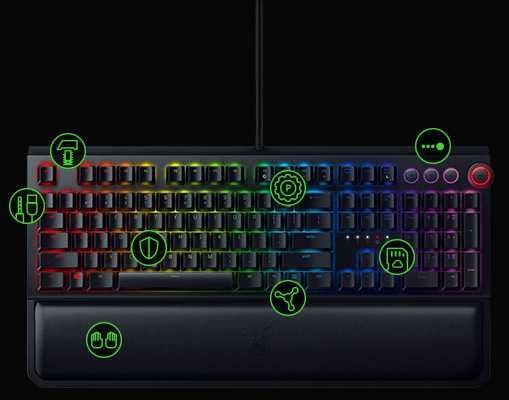 Tastatura Razer BlackWidow Elite mecanica gaming RGB Green switch clicky RZ03-02620100-R3M1 noua Sigilata