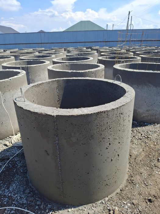 Продам жби кольца и крышки