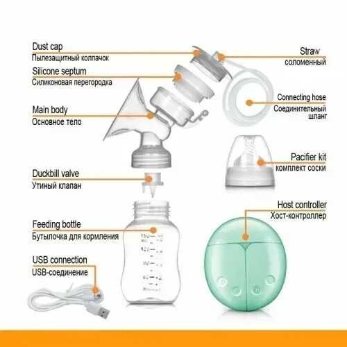 Электрический молокоотсос надежное и удобное решение для молодых мам