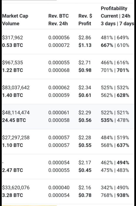 Майнинг риг на RX470 8gb.