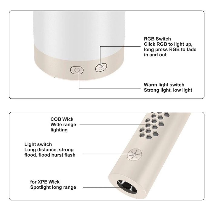 Фанар для кемпинга оптом
