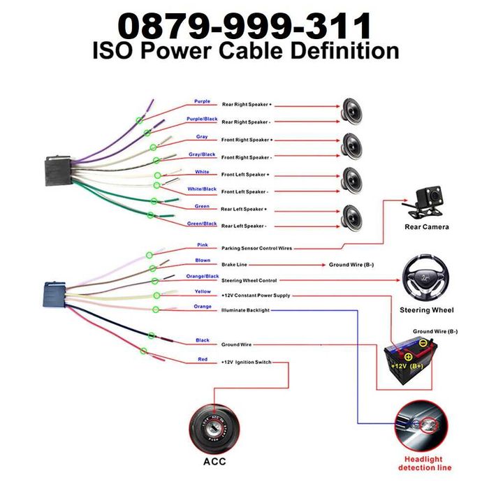 Мултимедия 7'' Радио Плеър за кола автомобил 1 дин  din touchscreen cd