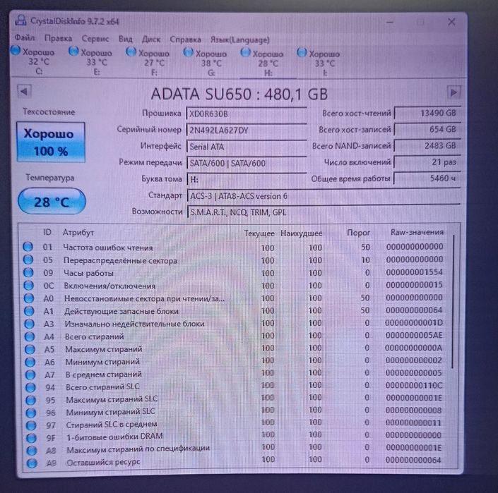 Сервер 7тб ssd и 48гб озу