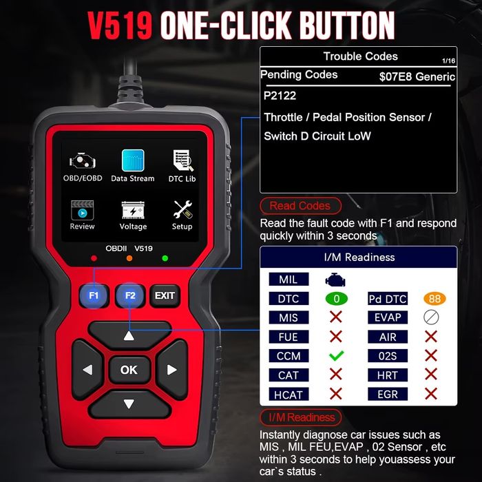 Автодиагностика OBD2 V519