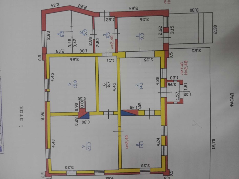 Коммерческая недвижимость