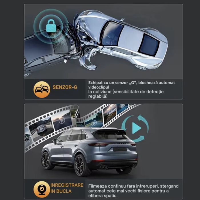 Camera auto de bord 4k ,pachet complet,senzor sony,aplicatie telefon ,