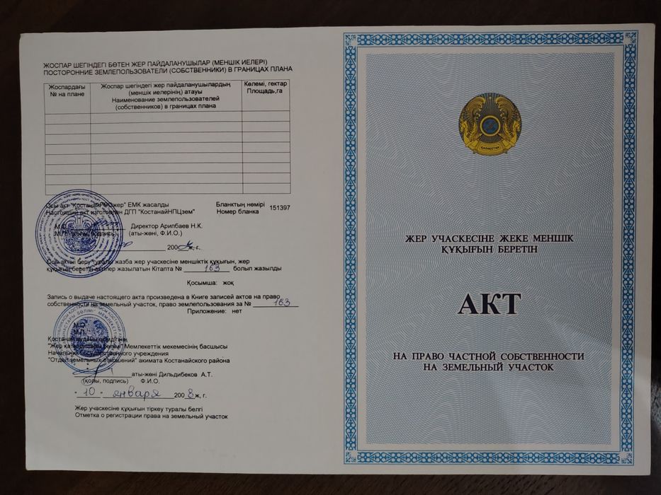 Дача, дачный участок.