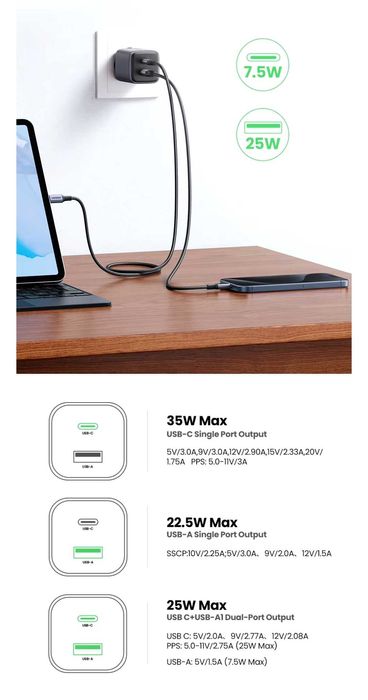 UGREEN CD350 Nexode Mini 35W GaN Type-C+USB-A For iPad/iPhone 15 16