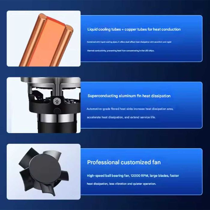 LED крушки D2S/D4S 135W Canbus