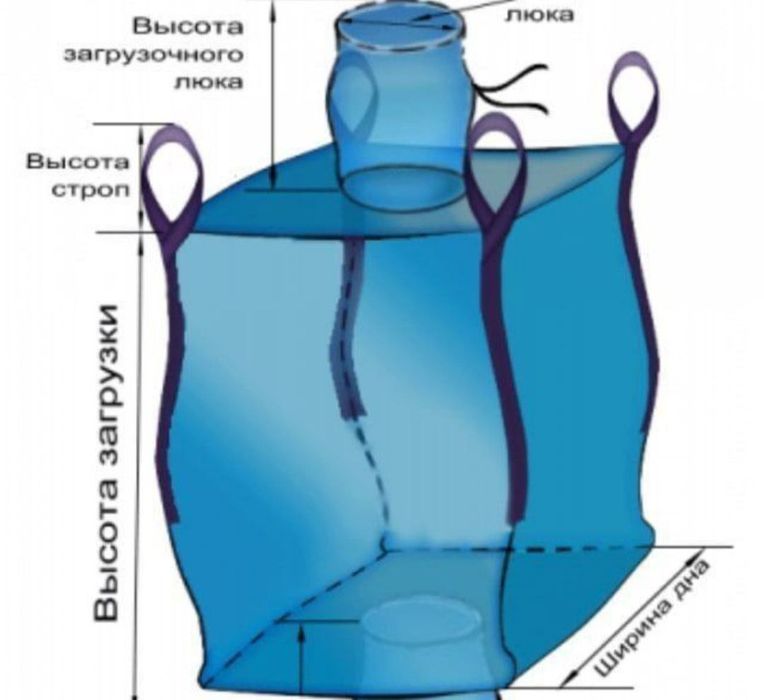 Мешки новые и б/у Бигбег