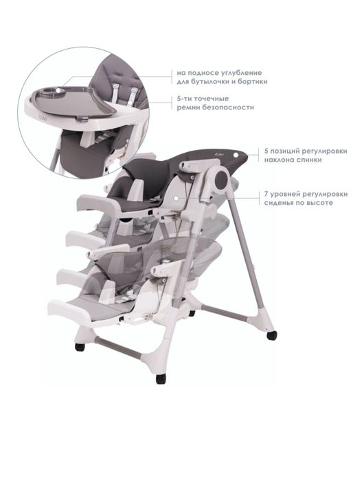 Стульчик для кормления
