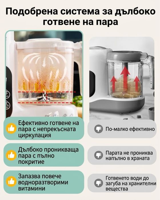 Мултикукър за  здравословна бебешка храна