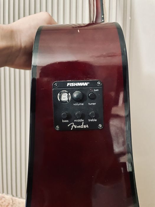 Гитара Squier 41размер