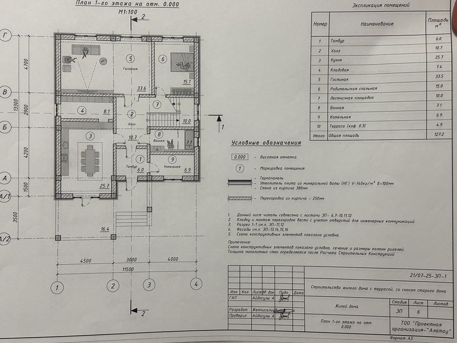 Частный дом в Нур -Алатау