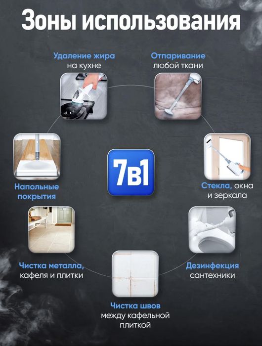 Паровая швабра 3в1