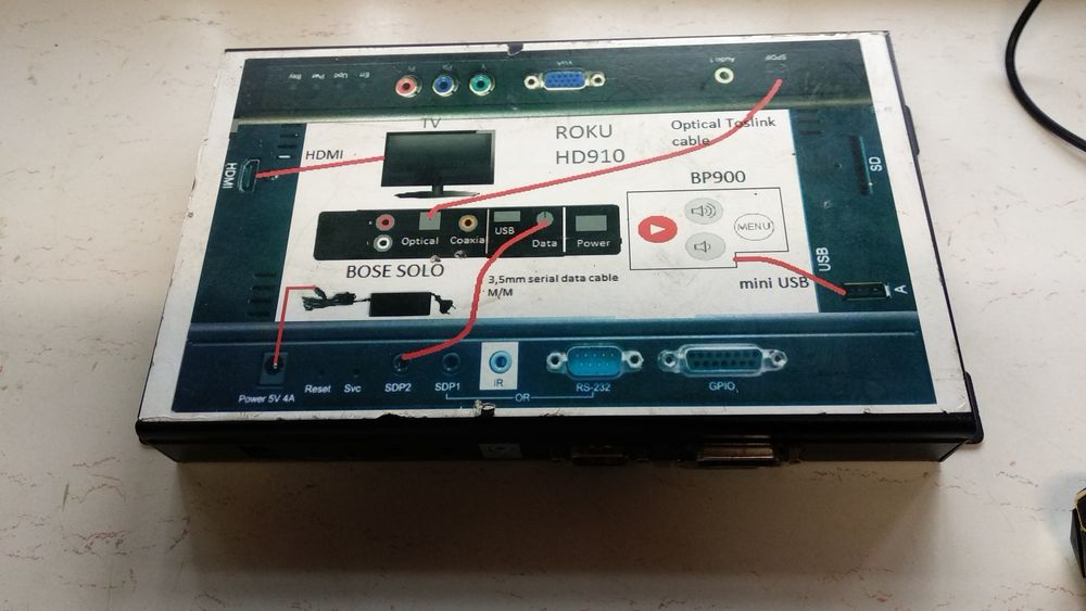 таблет,трансмитер и др.