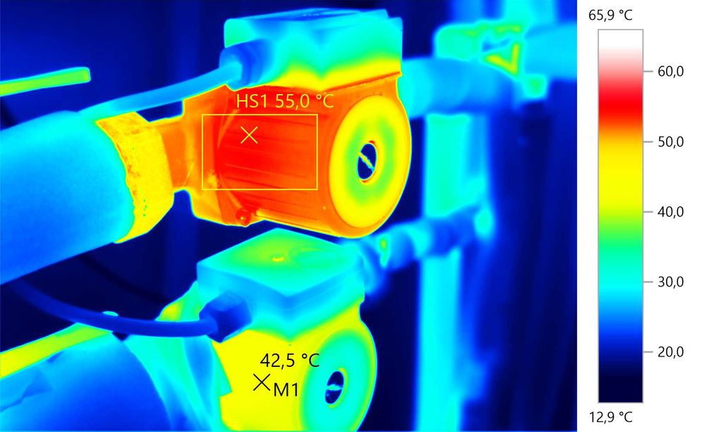 Termografie, termoviziune, termoscanare imobile și echipamente