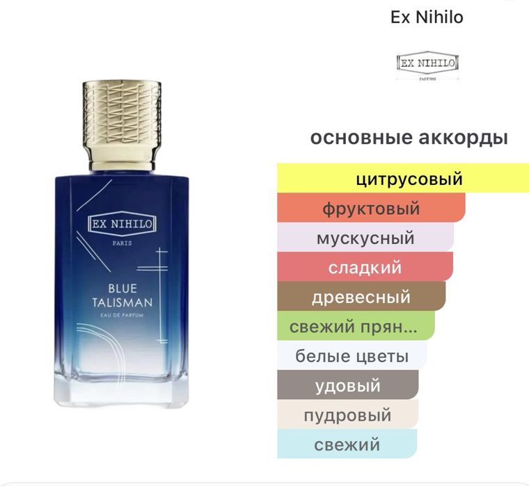 Парфюм Ex Nihilo Blue Talisman