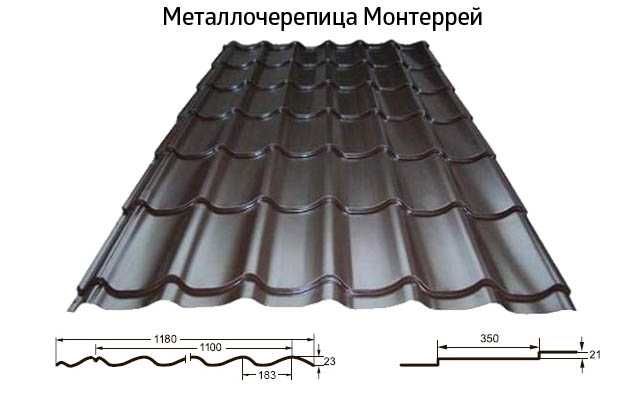 АКЦИЯ‼️ купить металлочерепицу с завода | металлочерепица | черепица