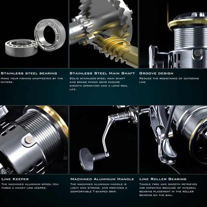 Катушка TW5000 5,5:1