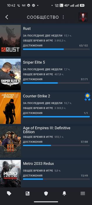 Продам Steam аккаунт