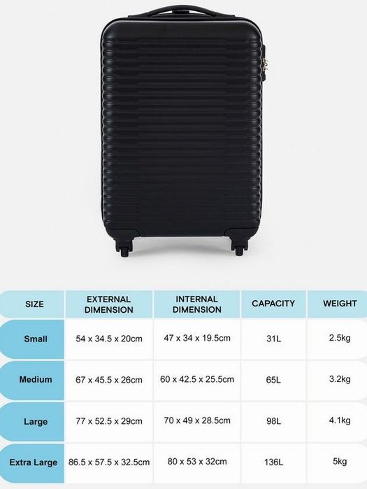 Голям куфар XL 136 литра, с протектор