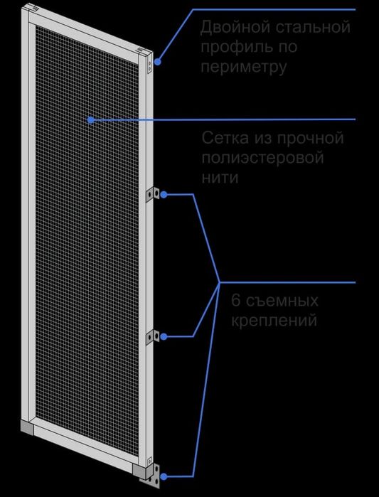 Сетки Москитные ремонт окон и дверей