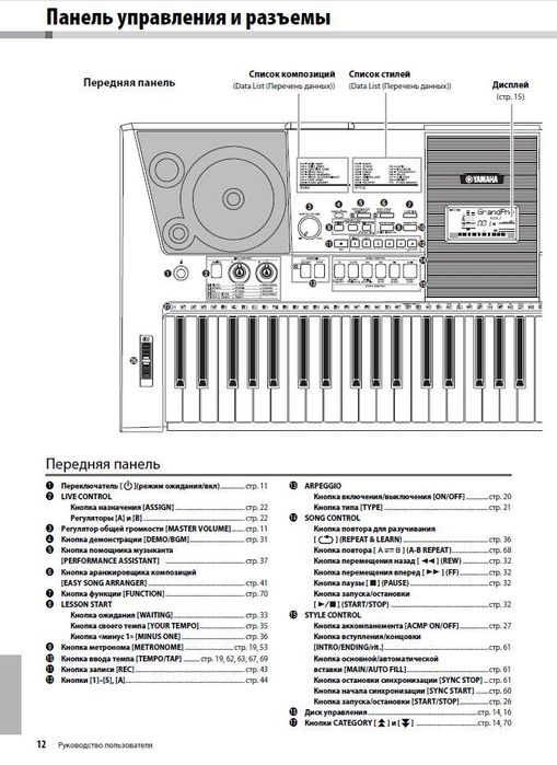 Cинтезатор Yamaha PSR-E423