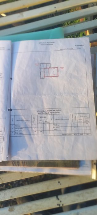 Отдельный дом (талгарские дачи) актас